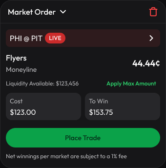 Market Order: selection, price, cost and potential winnings
